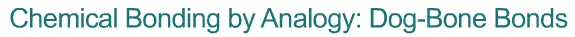 Chemical Bonding by Analogy: Dog-Bone Bonds logo