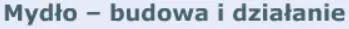Mydło – budowa i działanie logo
