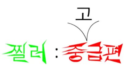 찔러 중고급편 -7- logo