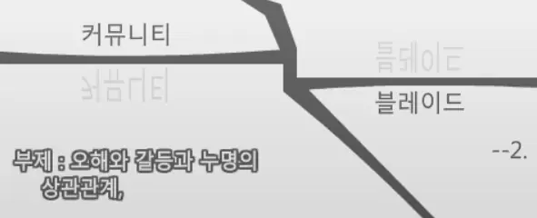 커뮤니티 블레이드 -2- logo
