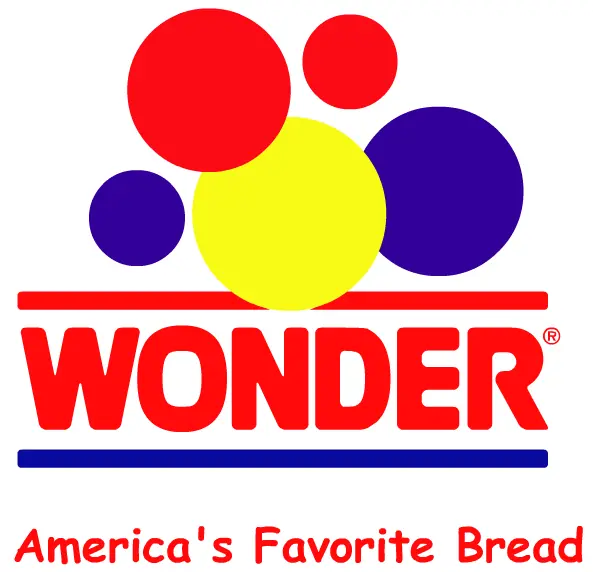 Wonder Bread Animated Logo logo