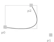 AABB Quadric Beziercurve logo