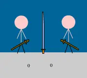 Battle Between 2 Players logo