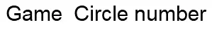 Circle Number logo