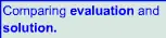 Evaluating a function - Solving a function logo