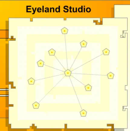 Eyeland Studio logo