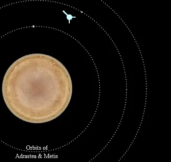Galileo Cruises the Inner Jovian System logo