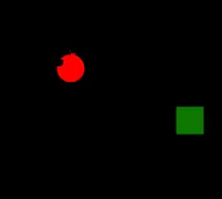 Game Snake logo