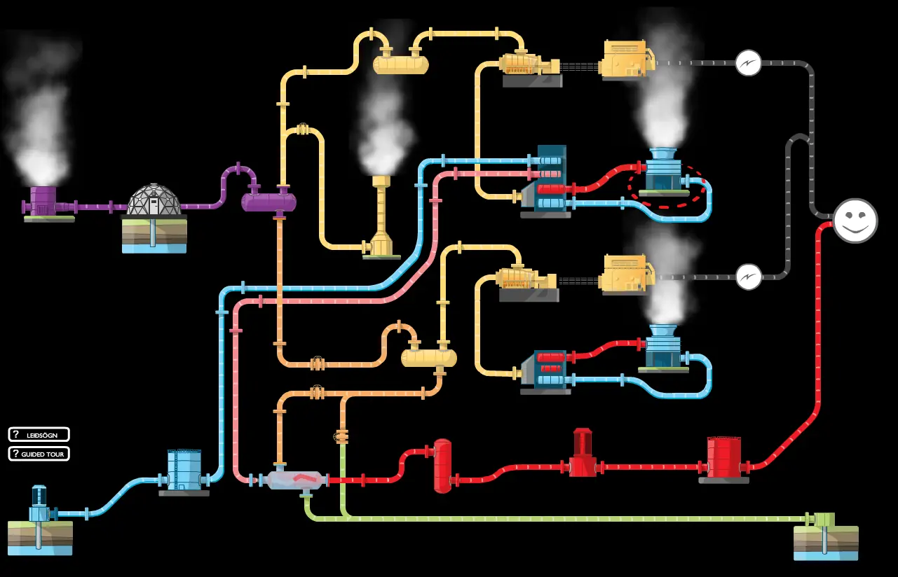 Hellisheiði Geothermal Plant Production Cycle logo