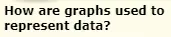 How are graphs used to represent data? logo