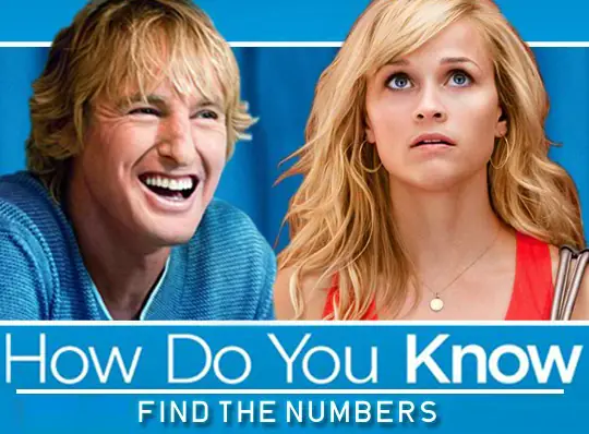 How Do You Know - Find the Numbers logo