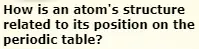 How is an atom's structure related to its position on the periodic table? logo