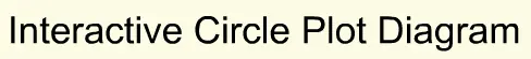Interactive Circle Plot Diagram logo