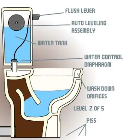 Murdoc's Toilet Game logo
