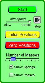 Normal Modes logo