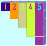 Number Blocks Freeplay logo