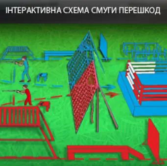 Інтерактивна схема смуги перешкод logo