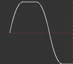 Playing with pulse harmonics logo
