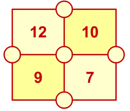 Pocket Player - Sum Totals logo