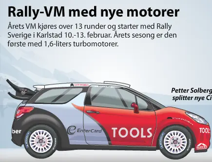 Rally-VM 2011 logo