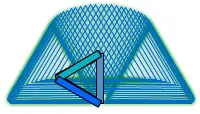 Rotatix logo