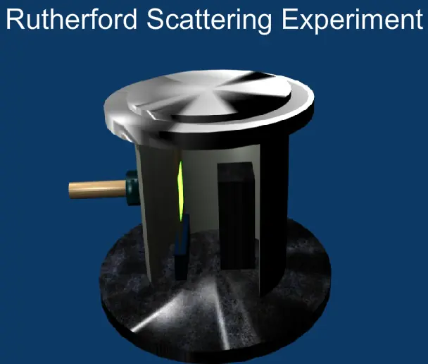 Rutherford Scattering Experiment logo
