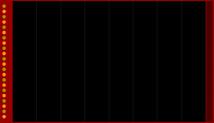 Sequencer logo