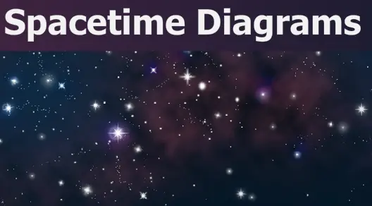 Spacetime Diagrams logo