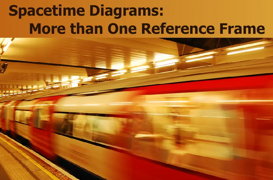 Spacetime Diagrams: More than One Reference Frame logo