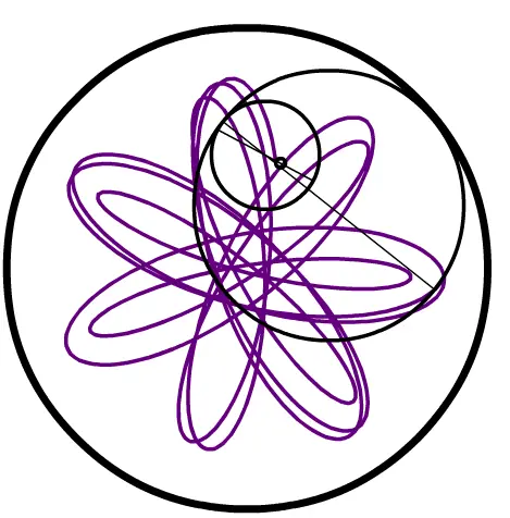 Spiral logo