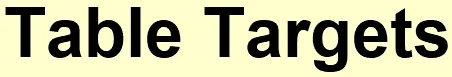 Table Targets logo