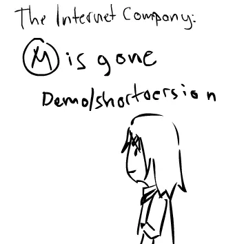 The Internet Company: Megaupload is Gone Demo/short version logo