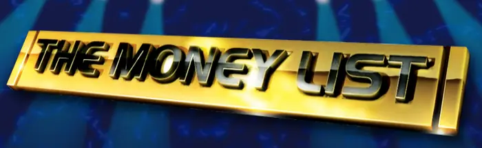 The Money List logo