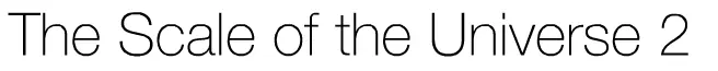 The Scale of the Universe 2 logo