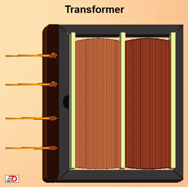 Transformer logo