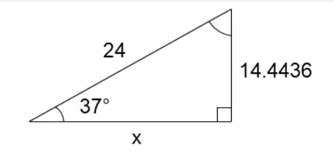 Trigonometry Quiz logo